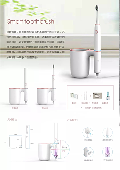 產品比賽展板模型設計 從概念到展示的創新之道