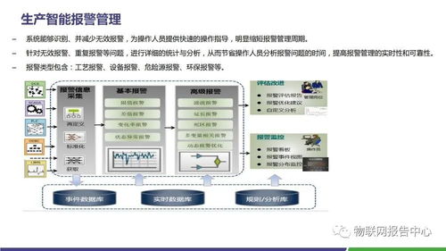 水泥領域智慧工廠物聯(lián)網解決方案