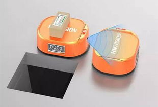 工業(yè)4.0時代下智能機器人的商業(yè)化應(yīng)用前景與研發(fā)趨勢