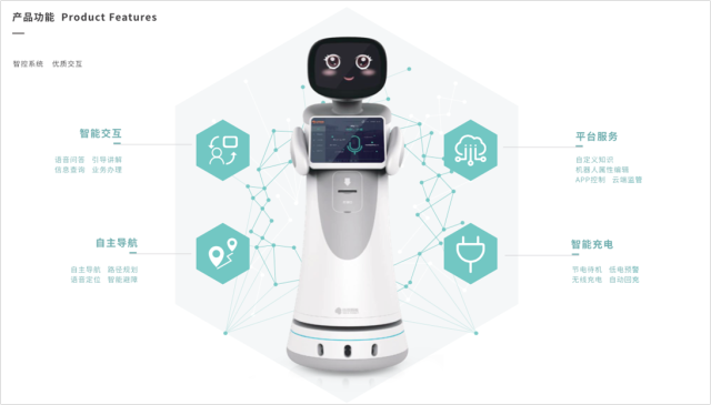 當(dāng)商場營業(yè)員“隱身”，智能機(jī)器人如何挑起營銷重任